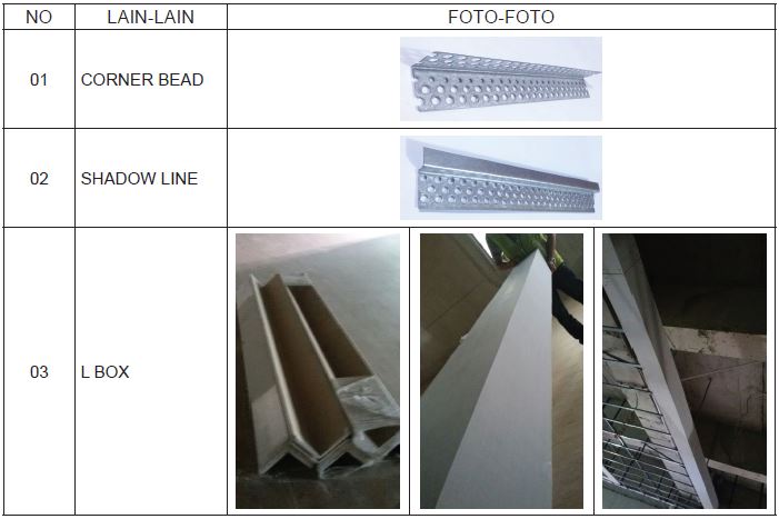 Aplus Furring System (Lainnya) | APLUS Pacific